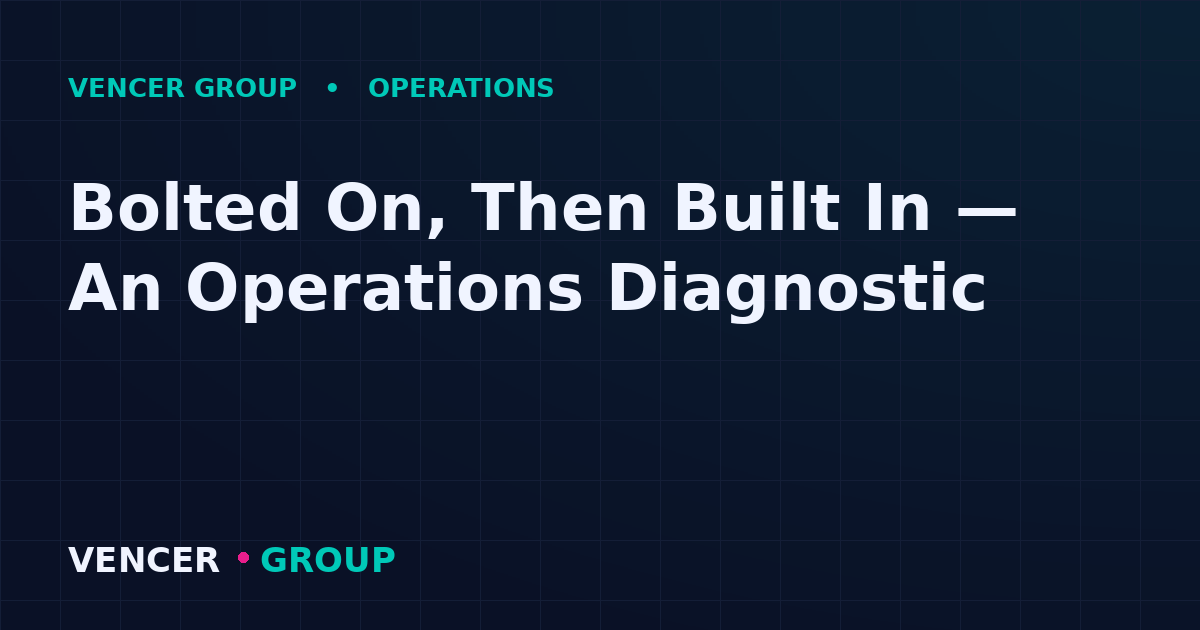 Bolted On, Then Built In: An Operations Diagnostic